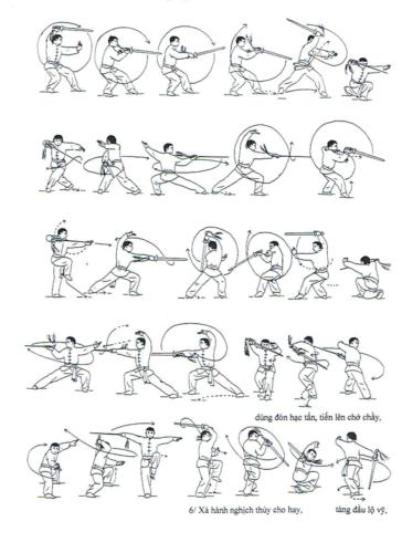 huynh long doc kiem 3